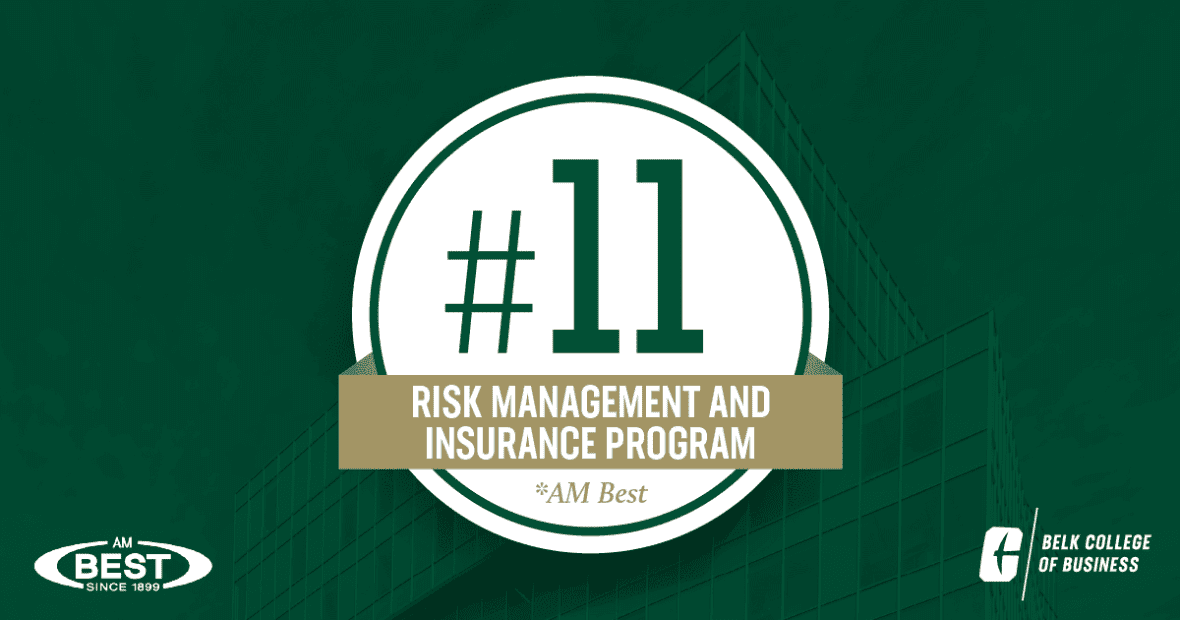 UNC Charlotte's RMI program is ranked #11 by AM Best (2023)