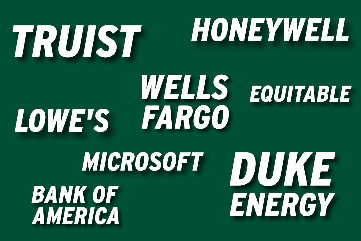 List of industry partner corporations